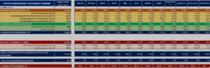 Plan de trésorerie - EXFILO