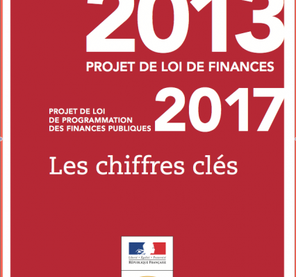 Projet de loi de finances pour 2013