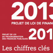 Loi de finances 2013