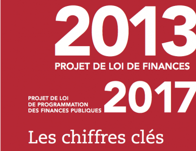 Loi de finances 2013