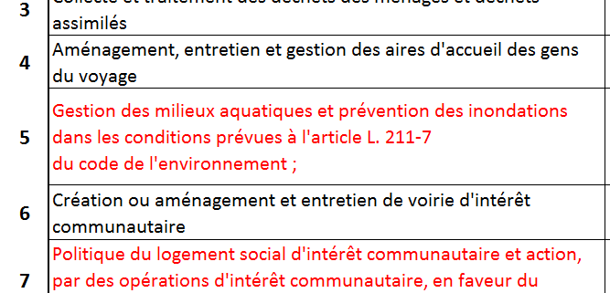 Compétences pour la DGF bonifiée