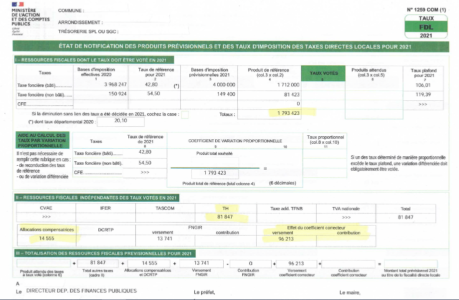 Etat de vote des taux 2021