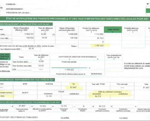 Etat de vote des taux 2021